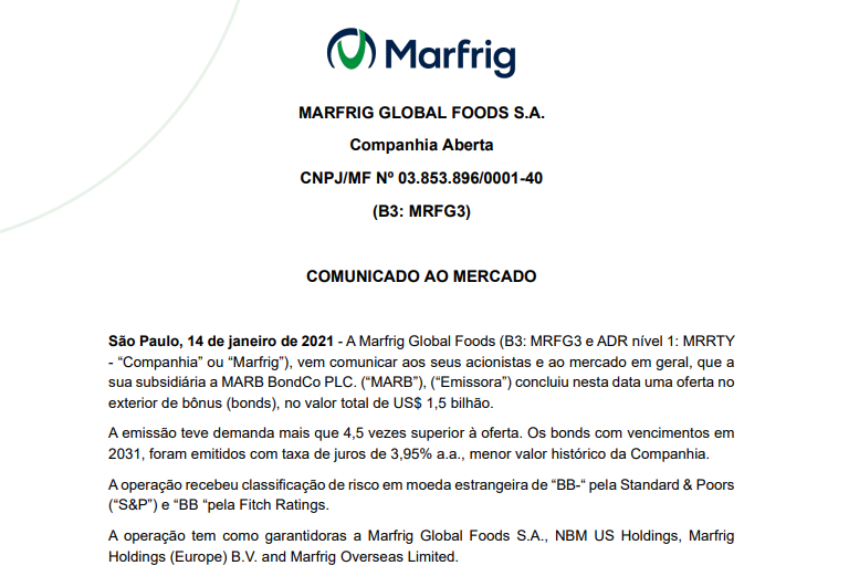 Marfrig (MRFG3) conclui oferta de bonds no valor de US$1,5 bi