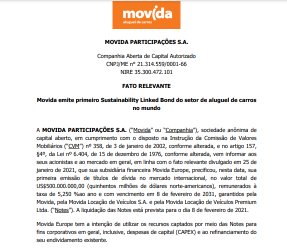 Movida (MOVI3) emite primeiro Sustainability Linked Bond do segmento no mundo
