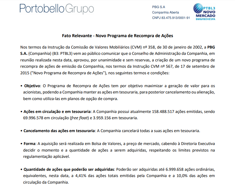 Grupo Portobello (PTBL3) aprova recompra de ações 