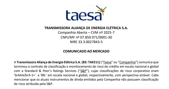 Taesa (TAEE11) encerra contrato monitoramento de risco de crédito com Standard & Poor’s