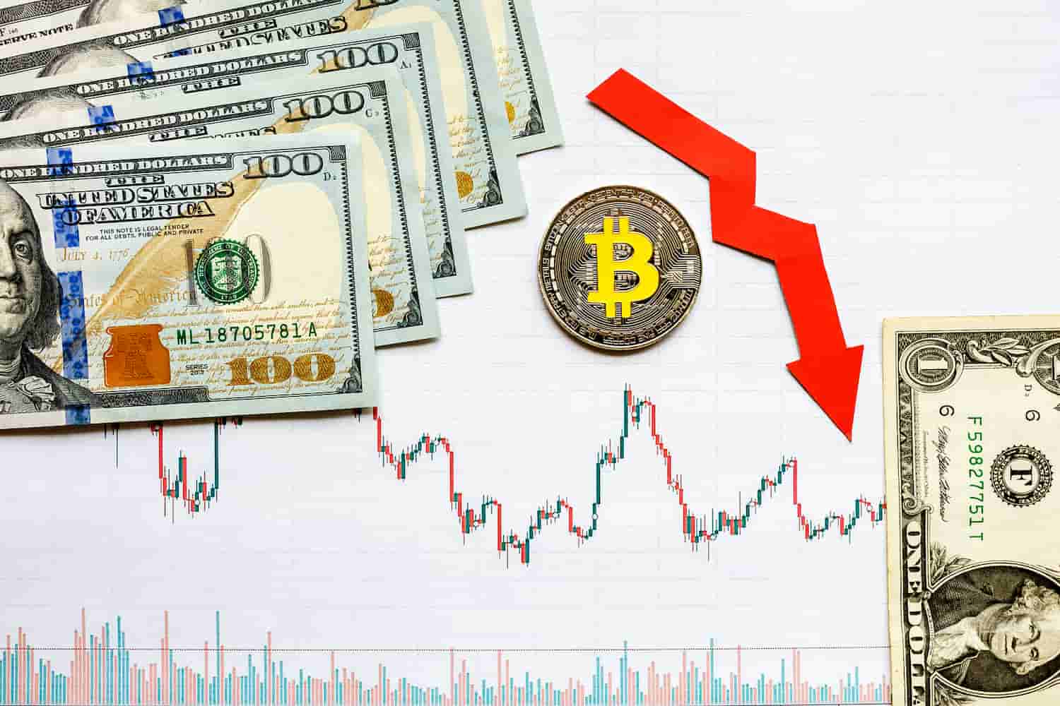 preço do bitcoin cai