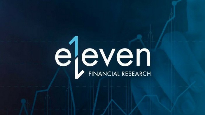 Eleven, empresa de Research do Banco Modal, fecha parceria estratégica com Gigante de análise de investimentos Morningstar